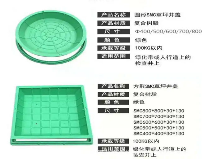 官渡树脂复合种植井盖展示